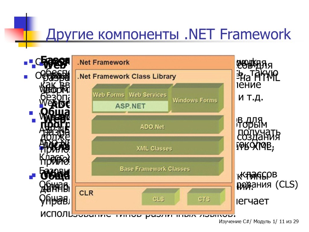 CLR и FCL - основные компоненты .NET Framework. Остальные важные компоненты описаны ниже: Web